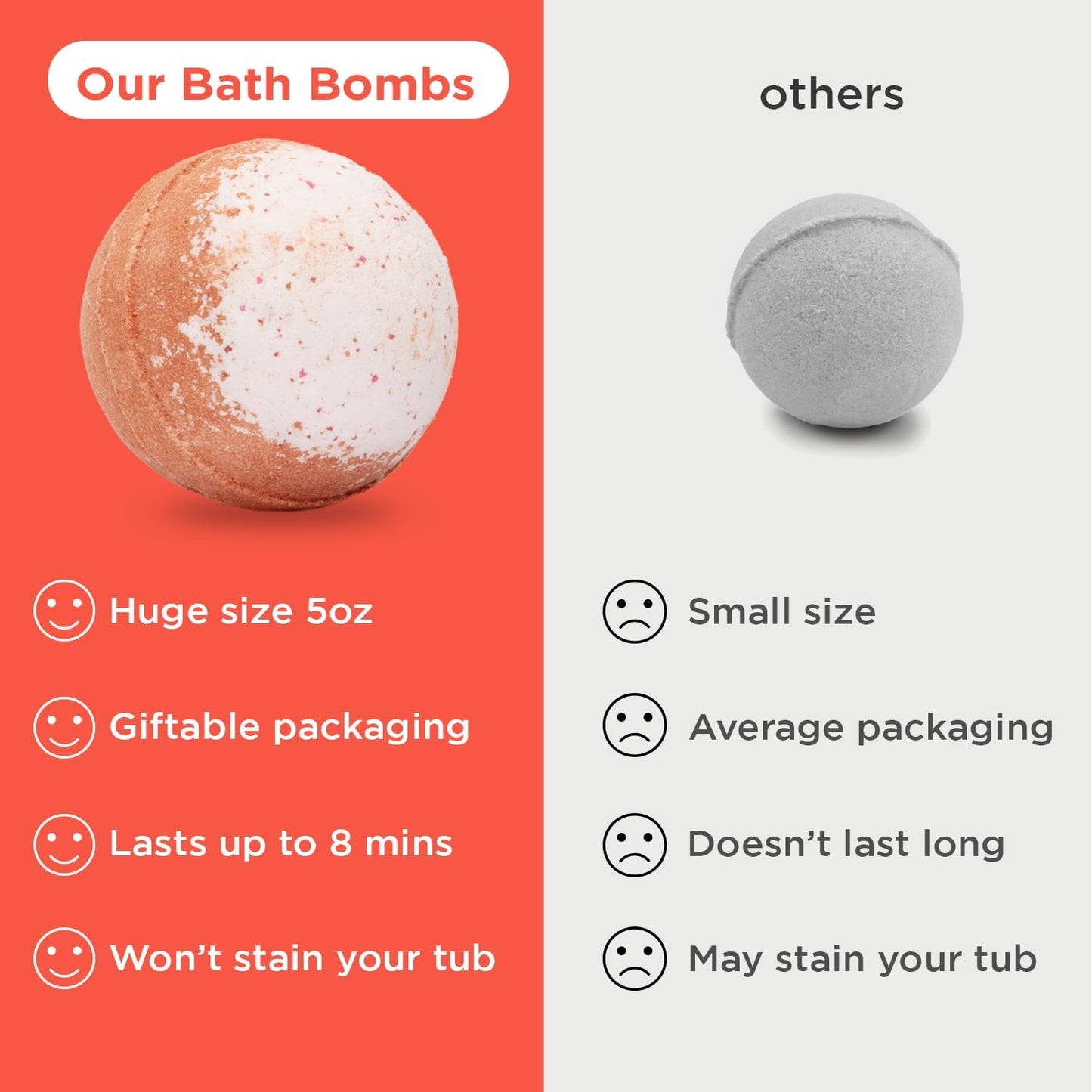 Superhero Bath Bombs for Kids with Surprise Toys inside (6 Pack) - Large Bubble Bomb Fizzies for Boys, Girls, & Toddlers - Birthday Gift for Kids - Fruity Scent, USA Made by